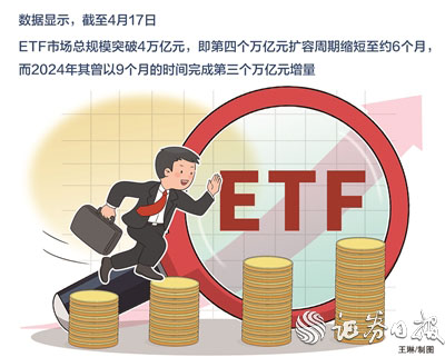 中金汇融配资 指数力量崛起重塑A股定价逻辑